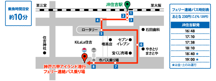 乗換B：「住吉駅」乗換　JR→フェリーバスのご案内