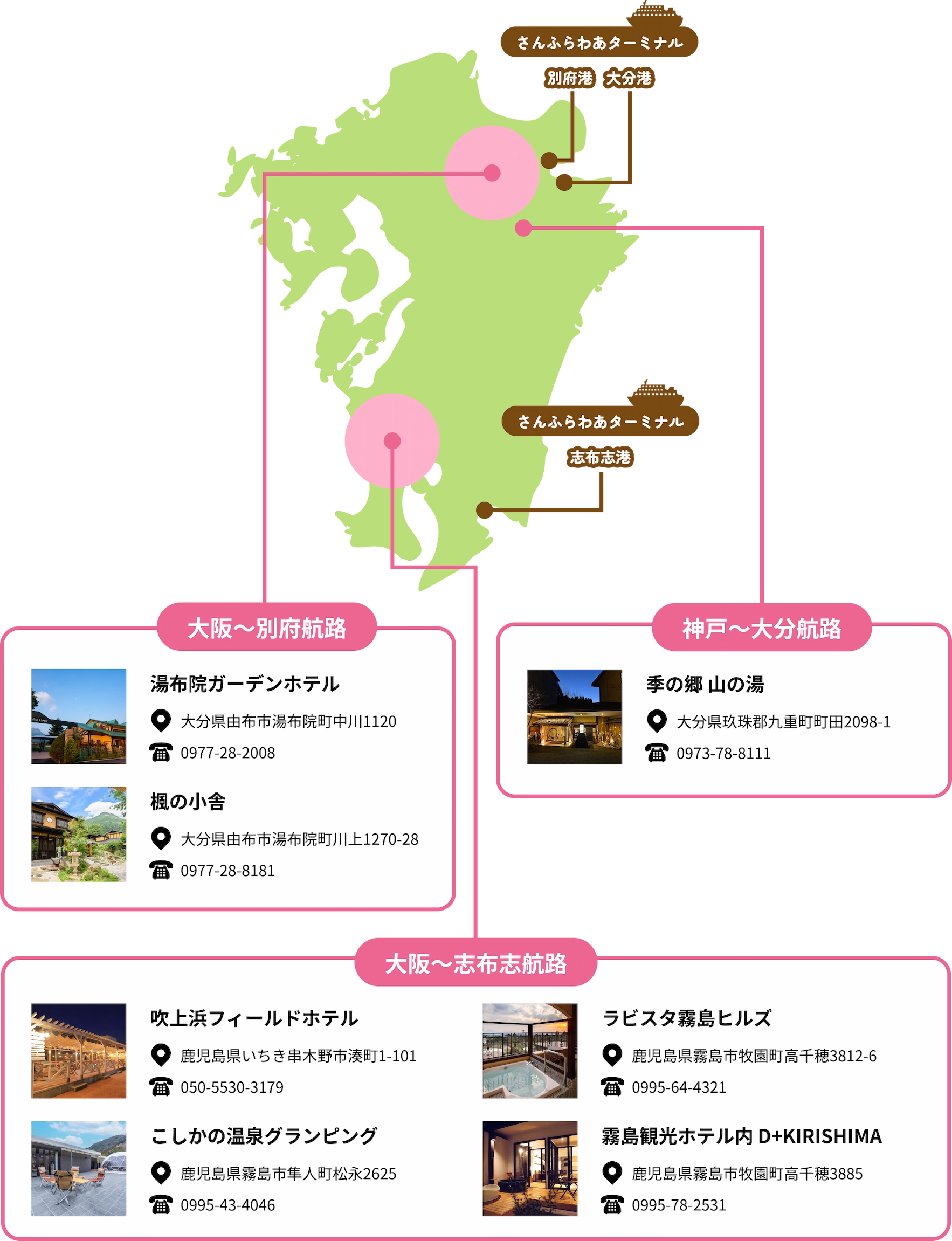 おすすめ施設の地図