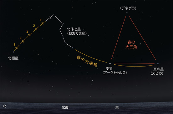 北東の空