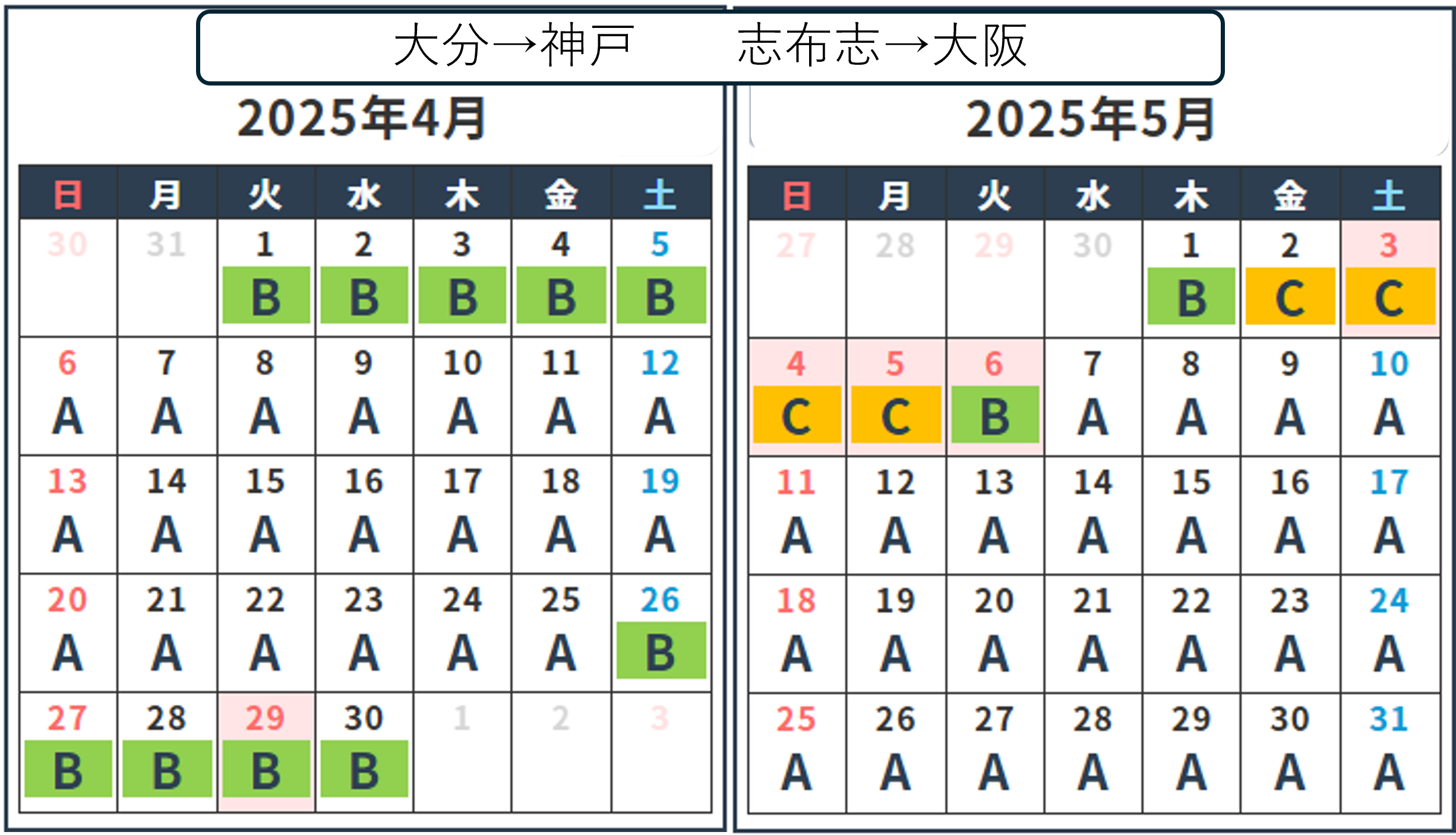 九州→関西.png