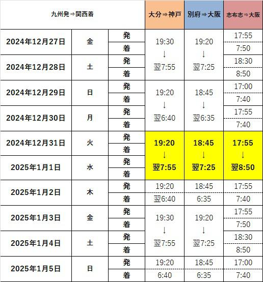 （240830）上り_年末年始特別運航スケジュール.jpg