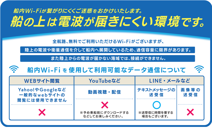 Wifi改造(下余白).png