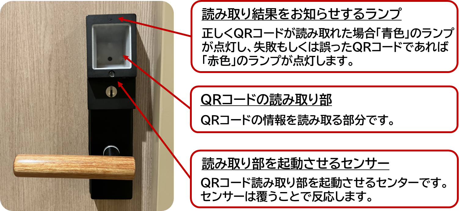 QR鍵各部の紹介.png