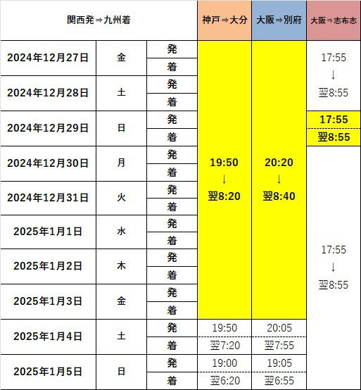 （240830）下り_年末年始特別運航スケジュール.jpg