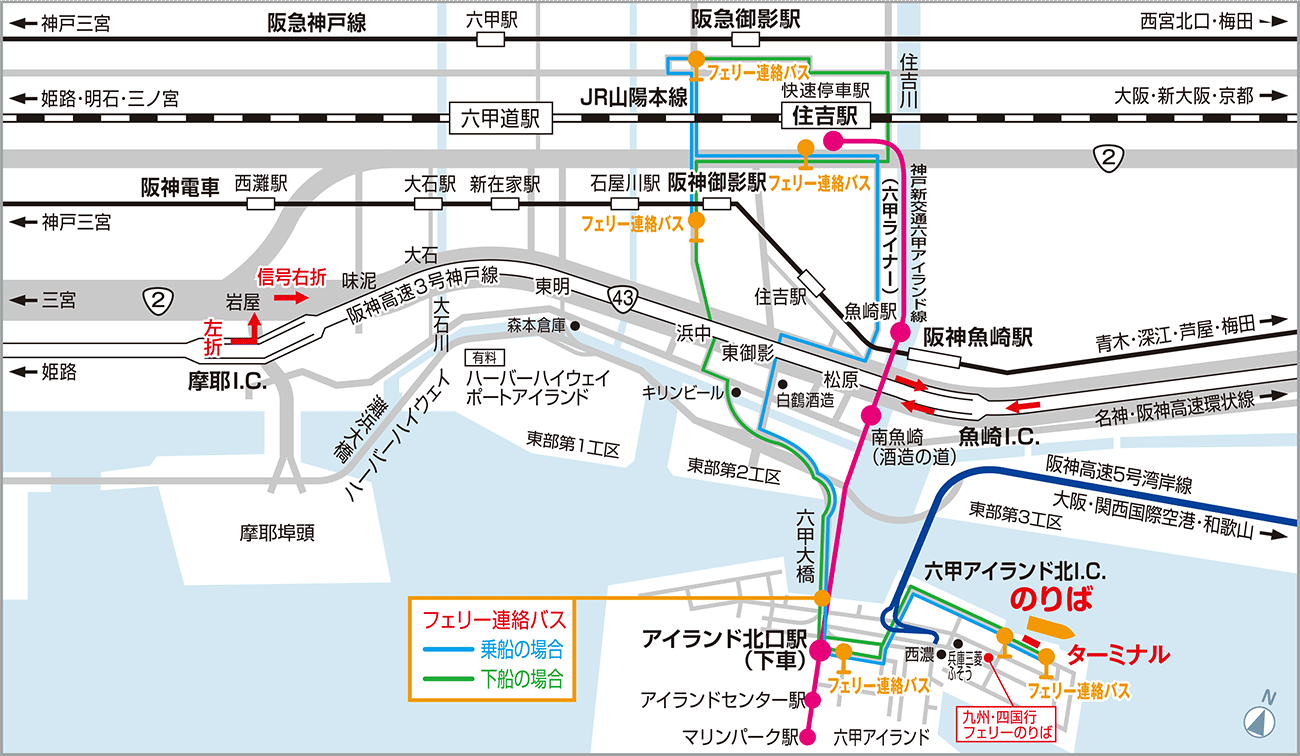 Template:阪神高速7号北神戸線